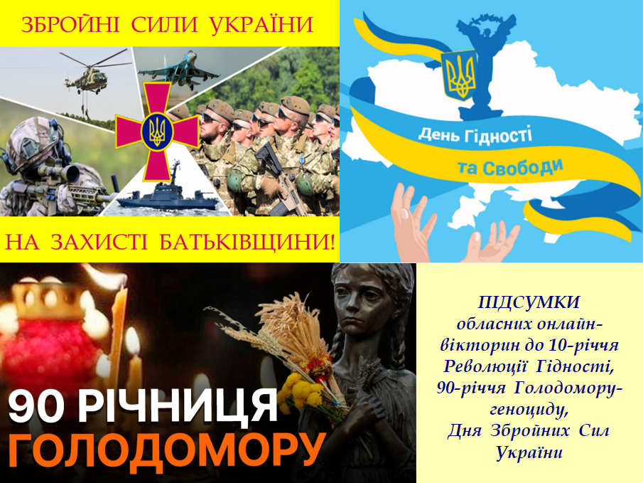 Підсумки обласних онлайн-вікторин  до 10-ї річниці Революції Гідності, 90-річчя Голодомору-геноциду,  Дня Збройних Сил України!